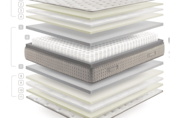 que son muelles ensacado